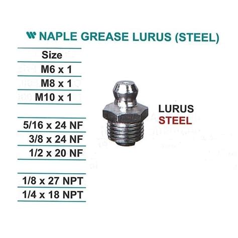 Jual WIPRO Naple Nepel Grease Lurus Bahan Besi Size M10x1 WIPRO