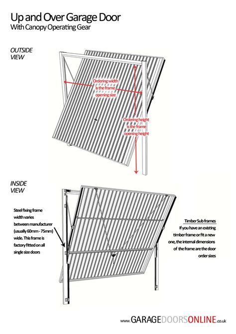 Up And Over Doors Size And Price Guide Garage Doors Online