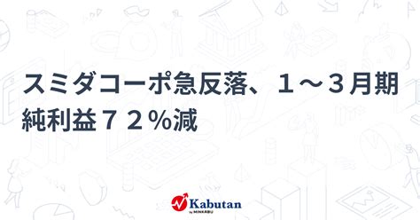 スミダコーポ急反落、1～3月期純利益72％減 個別株 株探ニュース