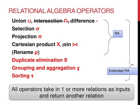 April 6th Relational Algebra Ppt Download