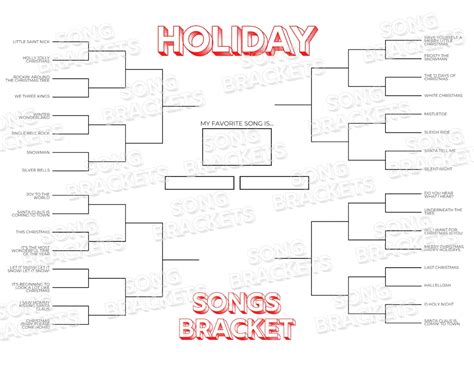 Today Show Holiday Song Bracket Diana Davidson