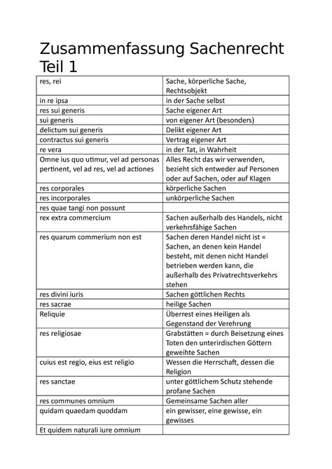 Zusammenfassung Sachenrecht Teil Rechtsterminologie Zusammenfassung