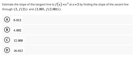 Solved Estimate The Slope Of The Tangent Line To F Open Chegg