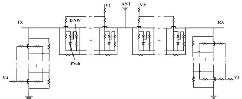 Schematic of the SPDT series-shunt switch. | Download Scientific Diagram