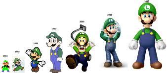 Luigi's Evolution - Super Mario Bros. Photo (32747640) - Fanpop