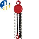 Hsz Model Chain Hoist Capacity T T T T Manual Hoist With G Chain