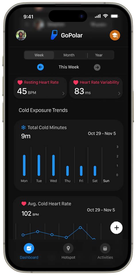 GoPolar Cold Plunge Sauna Tracker