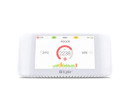 Airvisual Series Air Quality Monitors Iqair