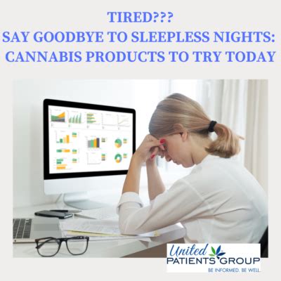 Say Goodbye To Sleepless Nights Cannabis Products To Try Today The