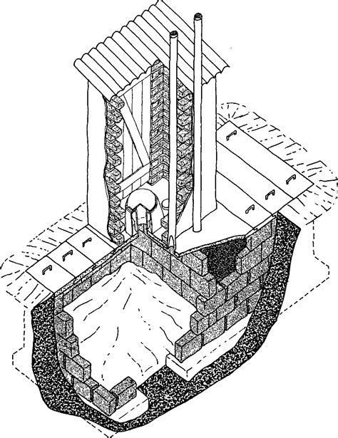 Pdf The Design Of Ventilated Improved Pit Latrines Semantic Scholar