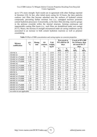 USE OF SBR LATEXES TO MITIGATE INFERIOR CONCRETE PROPERTIES RESULTING