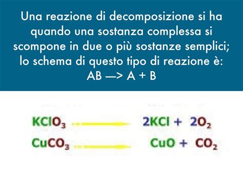 Le Reazioni Chimiche By Raffaella Senatore