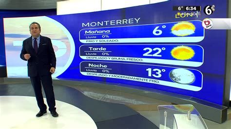 Pronóstico Del Tiempo Para Monterrey Con Abimael Salas 19 De Febrero