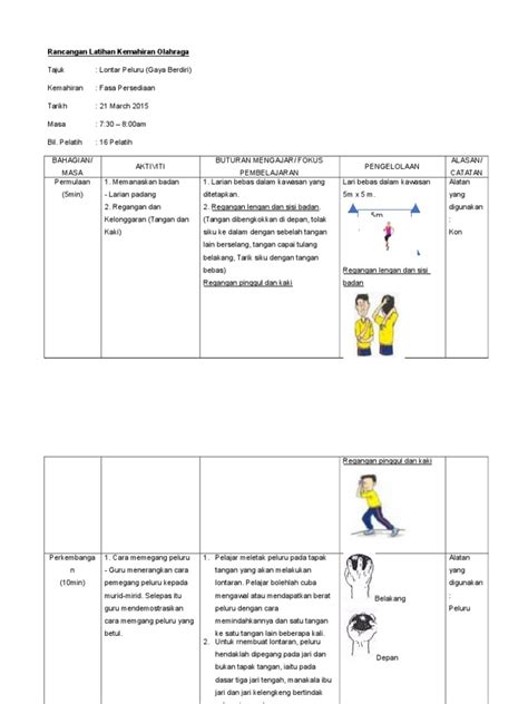 Rancangan Latihan Kemahiran Olahraga Pdf