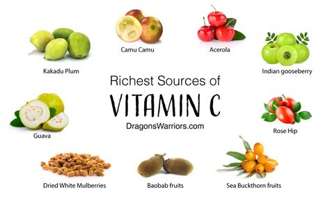 Why Vitamin C Is Important When You Train Intensively