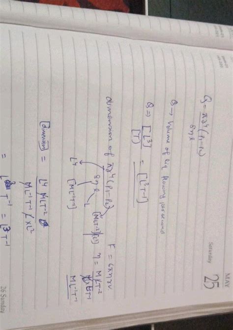 A Dimensionally Consistent Relation For The Volume V Of A Liquid Of