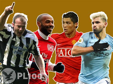 Premier League 100 greatest players: The final list, featuring Cristiano Ronaldo, Thierry Henry ...