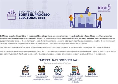 Ine E Inai Presentan Micrositio Información útil Sobre El Proceso Electoral 2021 Foro Jurídico