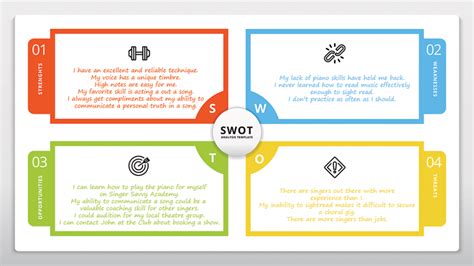 Swot Analysis For Singers Singer Savvy Academy