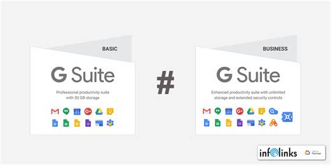 What Is Ediscovery G Suite Unveiling The Digital Legal Process