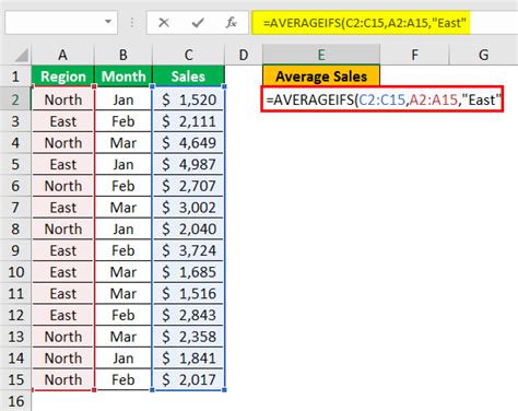 Averageifs Function In Excel How To Calculate