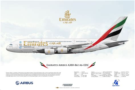 Pin On Middle East Airliners Airliner Profile Art