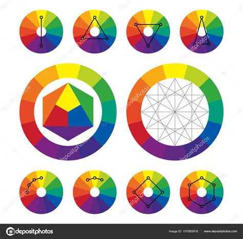 Roda De Cores Tipos De Esquemas Complementares De Cores Vetor De