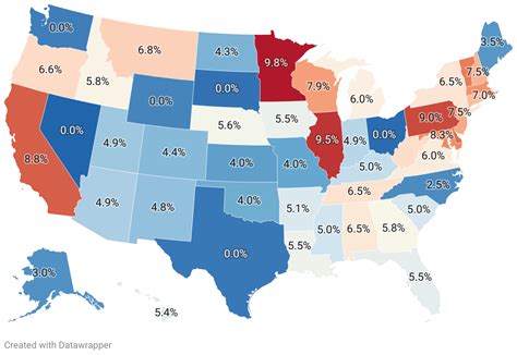 Corporate Tax Rate By State 2024