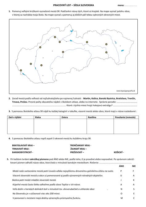 Sídla Slovenskej republiky PDF Free Download