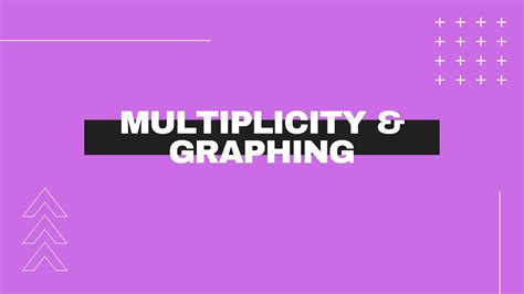 32 Multiplicity And Graphing Notes Youtube