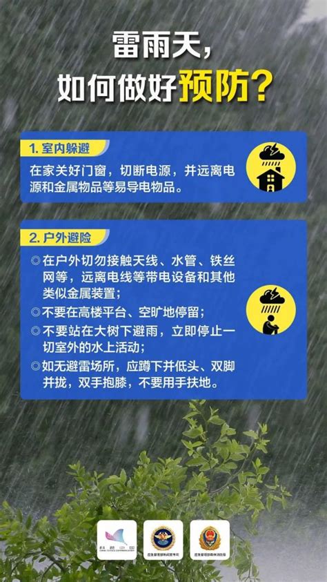 收藏转发！这份汛期防灾避险指南你一定要了解！澎湃号·政务澎湃新闻 The Paper