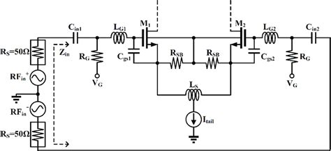 The Differential Common Source Amplifier Topology With Input Impedance