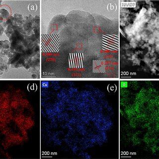 A Tem B Hrtem C Haadf Stem Images Of The Cumn O Catalyst And