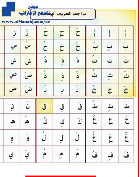 ورقة عمل الحروف الهجائية كاملة ملف مكون من 17 صفحة Kg1 لغة عربية