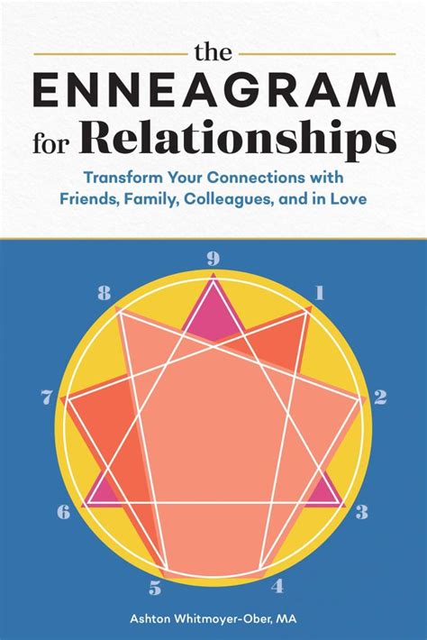 Marriage Recommended Enneagram Resources - Bone+Marrow