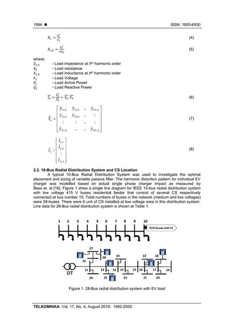 Minimizing Harmonic Distortion Impact Cause By Cs Using Meta Heuristic