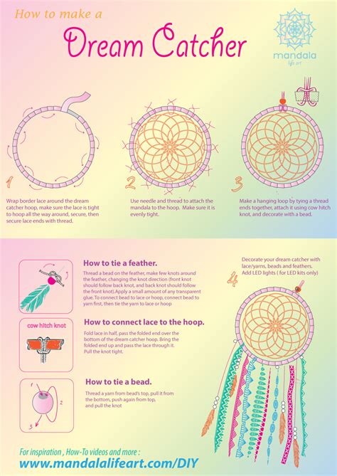 How To Make Dream Catchers Step By Step With Pictures