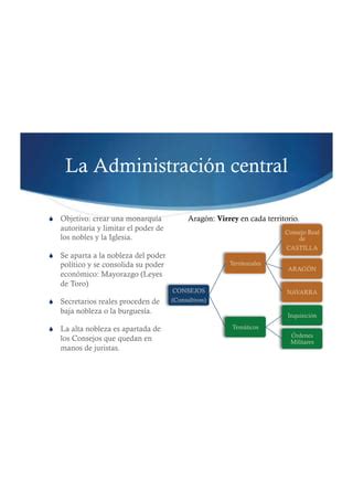 Los Reyes Cat Licos Organizaci N Del Estado Pdf