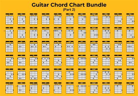 Reading a Guitar Chord Chart: A Beginner's Guide