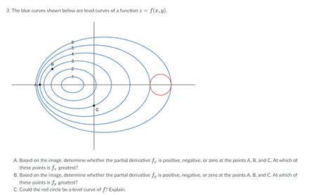 Solved 3 The Blue Curves Shown Below Are Level Curves Of A