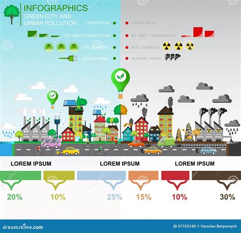 Comparison Of Green And Polluted City Vector Illustration Stock Vector Image 57725140