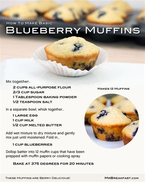 The Beloved Basic Blueberry Muffin Team Breakfast