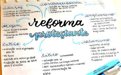 MAPA MENTAL SOBRE REFORMA PROTESTANTE - Maps4Study