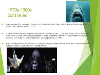 History of the genre: Horror | PPT