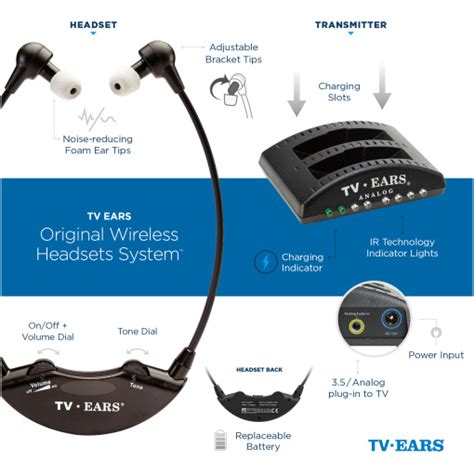 TV Ears Original System TV Ears Official Store