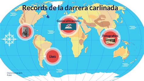 records de la darrera carlinada by Clara Domènech Cernadas on Prezi