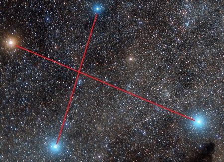 What does the Southern Cross constellation look like? | Homework.Study.com