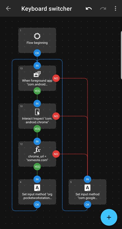 View "Motion Clip" from a Blink camera notification : AutomateUser