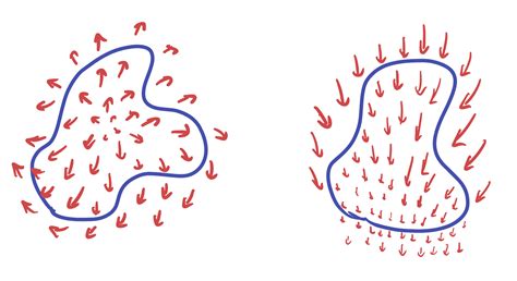 how to calculate flux calc 3