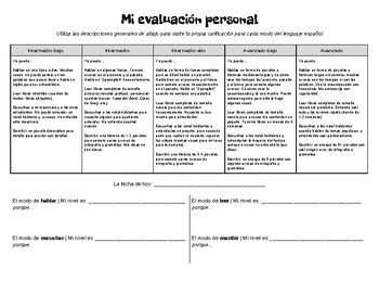 Rubrics Los Niveles De Proficiencia En Espa Ol By Immersion Materials